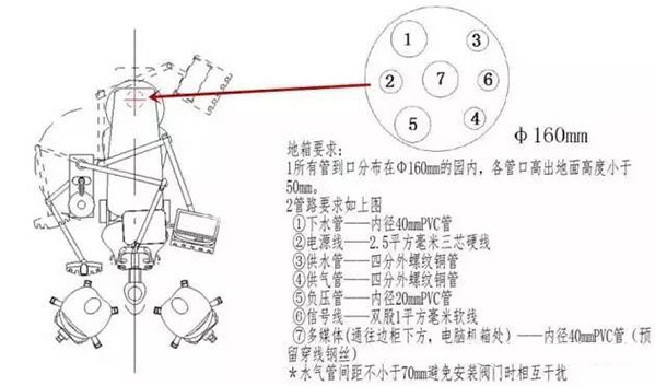 小型牙科診所裝修設計圖片布置方案